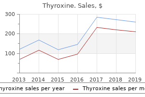 buy thyroxine 100mcg with amex