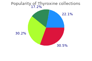 buy thyroxine 50mcg with visa