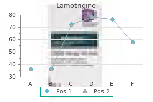 quality 50 mg lamotrigine
