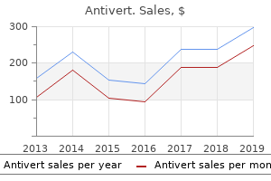 generic antivert 25mg fast delivery