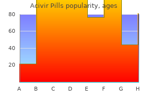 buy generic acivir pills 200 mg on-line