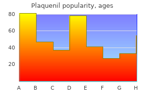 purchase plaquenil with visa