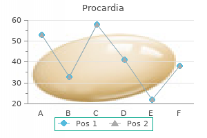 discount procardia online amex