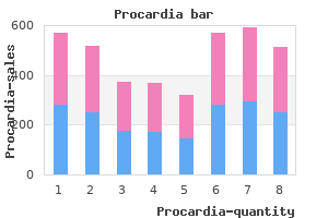 procardia 30 mg for sale