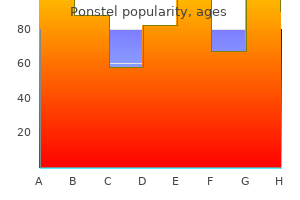 order ponstel us