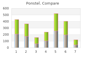 500 mg ponstel with visa