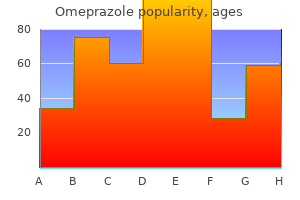 buy omeprazole master card