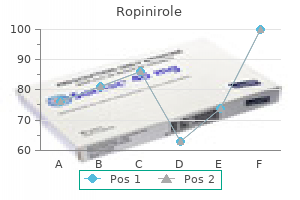 purchase ropinirole 1 mg line