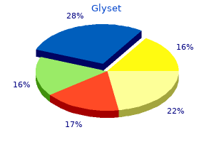 discount glyset 50mg fast delivery