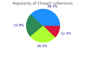 purchase clozaril master card