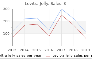 discount levitra_jelly 20 mg with mastercard