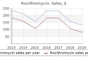 roxithromycin 150mg amex