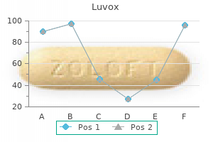 generic 100mg luvox