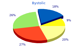 purchase genuine bystolic on-line