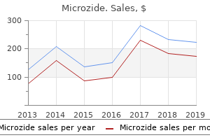 microzide 25mg on line