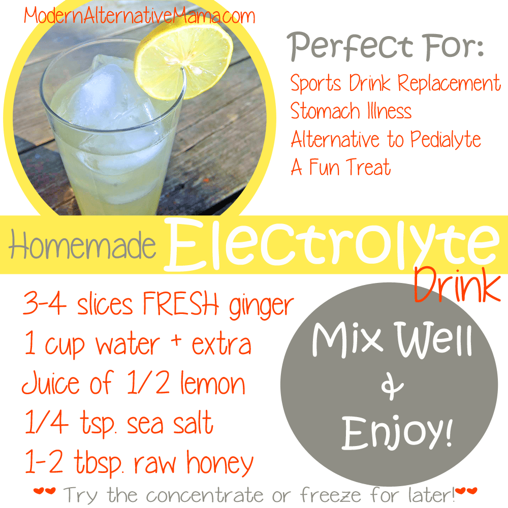 Electrolyte Drink