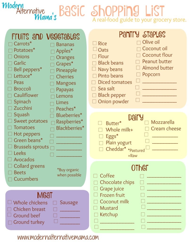 Basic Shopping List Printable