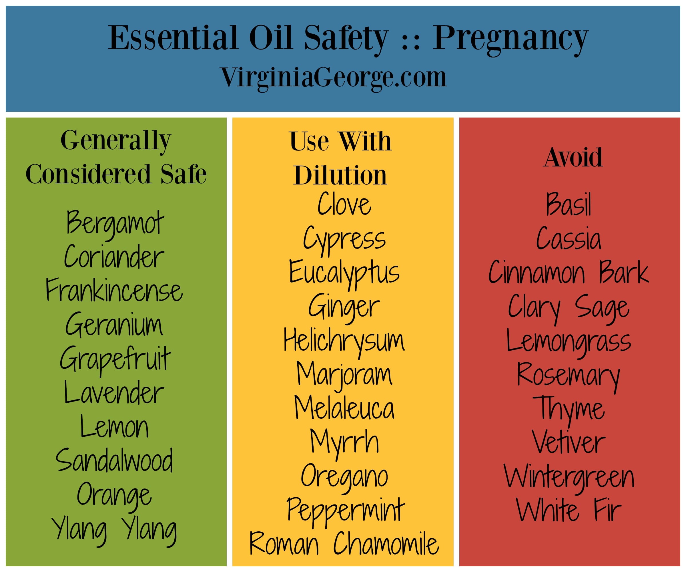 Are Essential Oils Safe During Pregnancy?